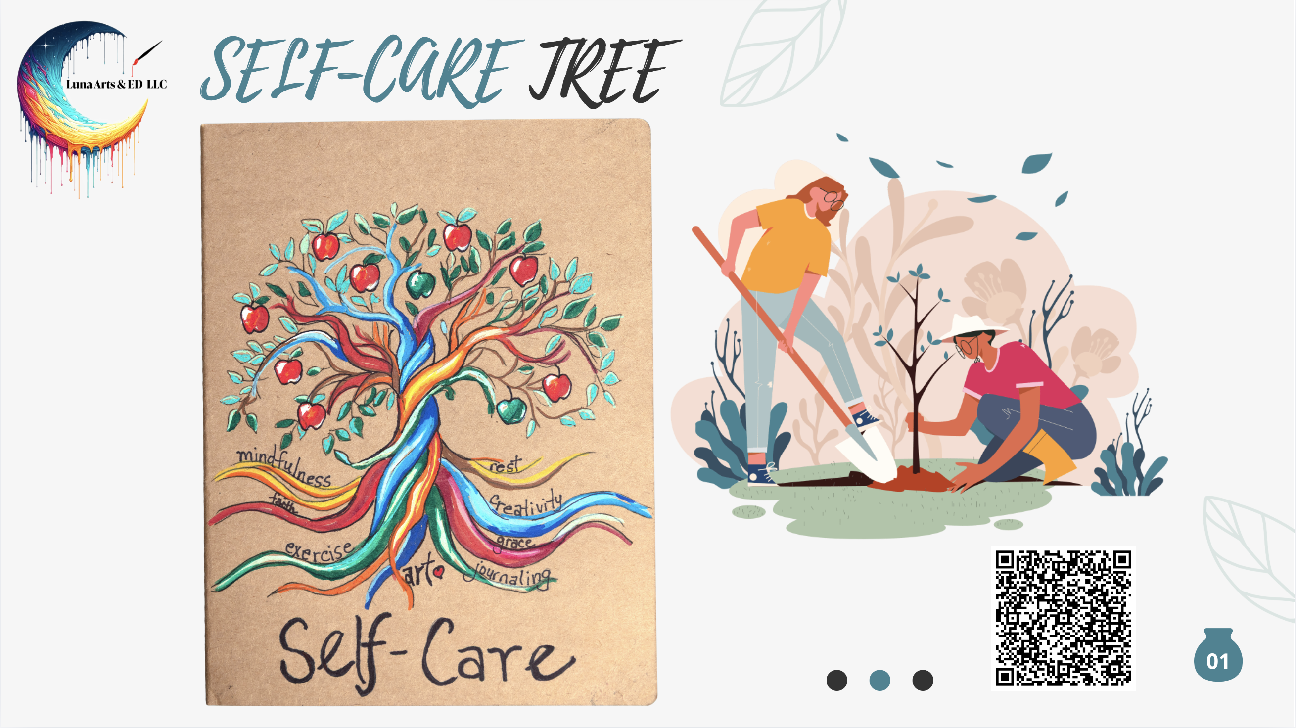 Self-Care Tree